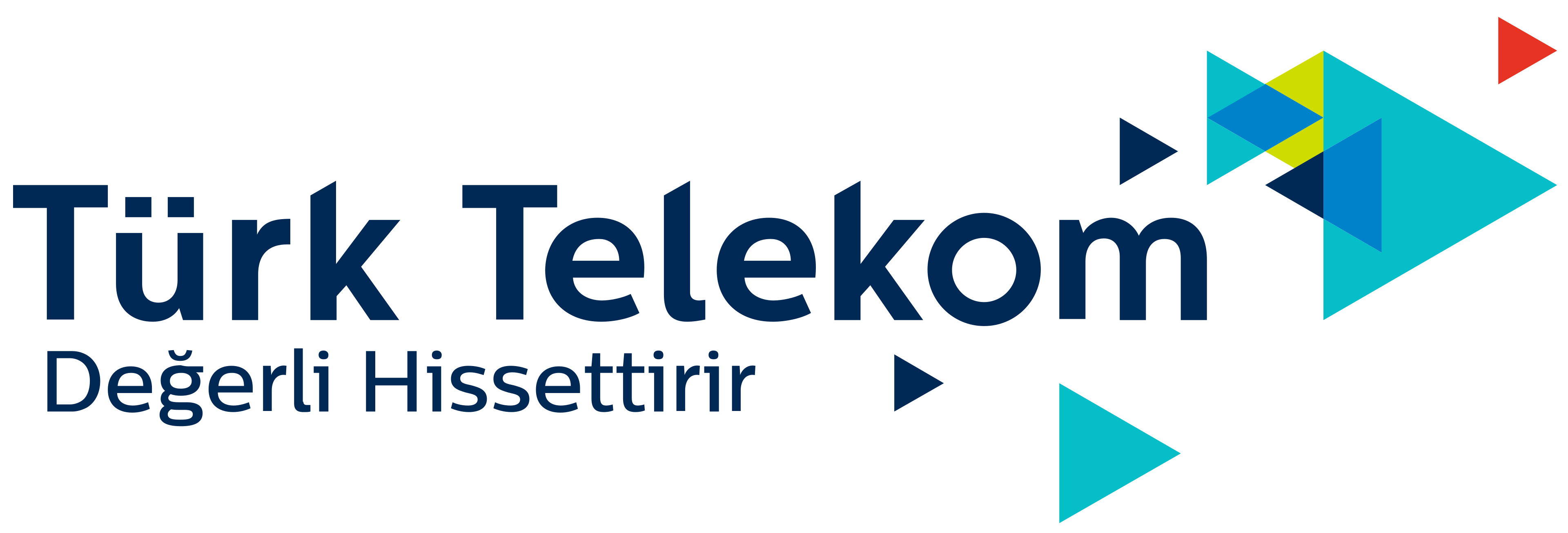 TÜRK TELEKOM